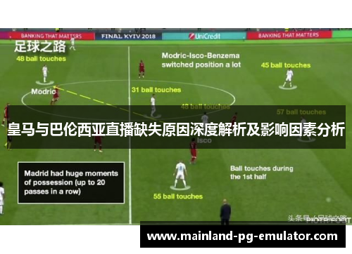 皇马与巴伦西亚直播缺失原因深度解析及影响因素分析