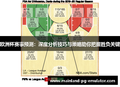 欧洲杯赛事预测：深度分析技巧与策略助你把握胜负关键