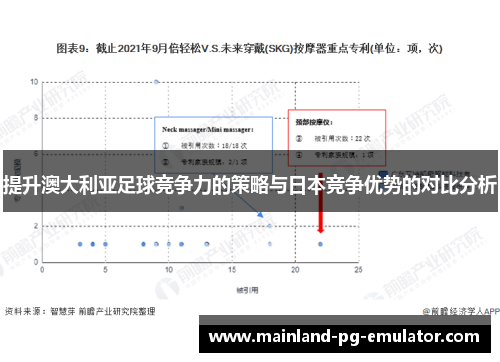 提升澳大利亚足球竞争力的策略与日本竞争优势的对比分析