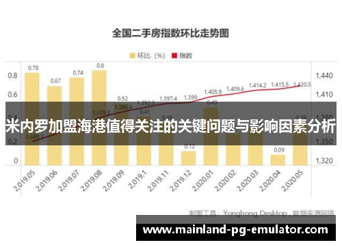 米内罗加盟海港值得关注的关键问题与影响因素分析