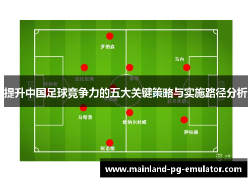 提升中国足球竞争力的五大关键策略与实施路径分析