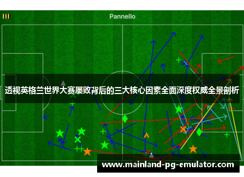 透视英格兰世界大赛屡败背后的三大核心因素全面深度权威全景剖析