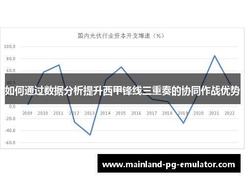 如何通过数据分析提升西甲锋线三重奏的协同作战优势