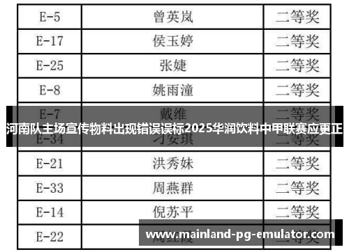 河南队主场宣传物料出现错误误标2025华润饮料中甲联赛应更正