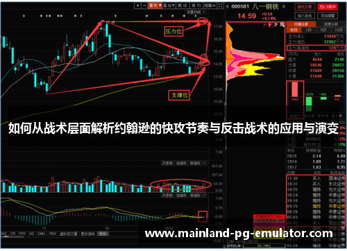 如何从战术层面解析约翰逊的快攻节奏与反击战术的应用与演变