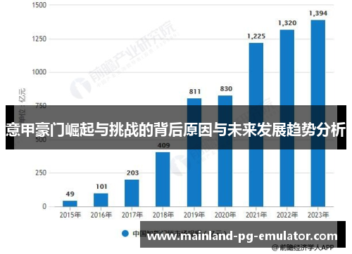 意甲豪门崛起与挑战的背后原因与未来发展趋势分析