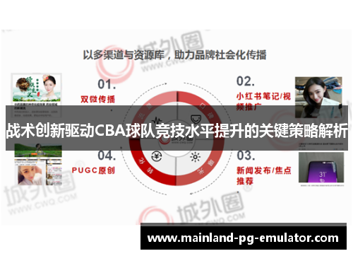 战术创新驱动CBA球队竞技水平提升的关键策略解析