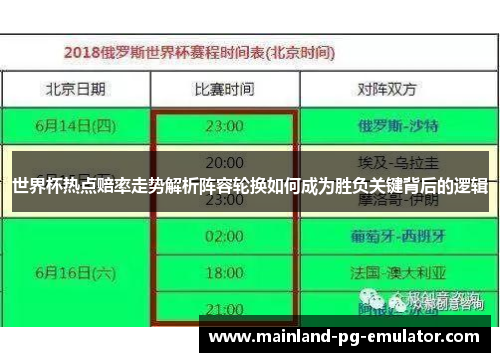 世界杯热点赔率走势解析阵容轮换如何成为胜负关键背后的逻辑