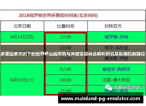 多重因素交织下的世界杯出线形势与关键变量综合解析研究及影响机制路径