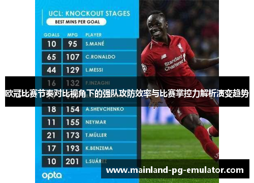 欧冠比赛节奏对比视角下的强队攻防效率与比赛掌控力解析演变趋势