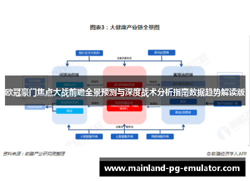 欧冠豪门焦点大战前瞻全景预测与深度战术分析指南数据趋势解读版