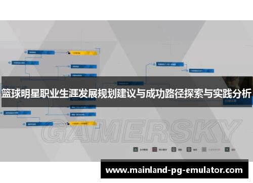 篮球明星职业生涯发展规划建议与成功路径探索与实践分析