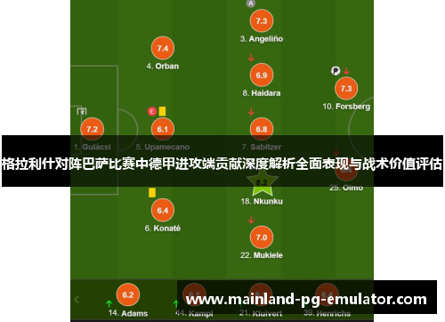 格拉利什对阵巴萨比赛中德甲进攻端贡献深度解析全面表现与战术价值评估