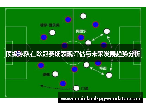 顶级球队在欧冠赛场表现评估与未来发展趋势分析 顶级球队在欧冠赛场表现评估与未来发展趋势分析