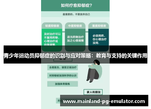 青少年运动员抑郁症的识别与应对策略:教育与支持的关键作用 青少年运动员抑郁症的识别与应对策略:教育与支持的关键作用