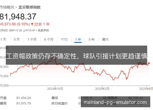 工资帽政策仍存不确定性,球队引援计划更趋谨慎 工资帽政策仍存不确定性,球队引援计划更趋谨慎